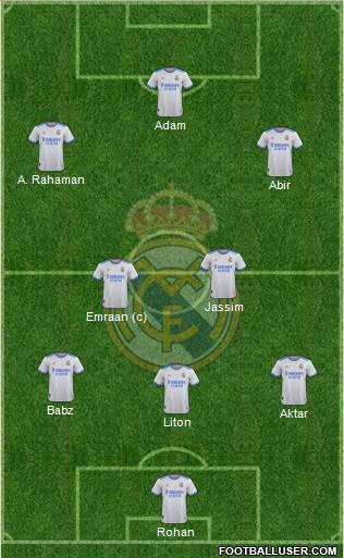 Real Madrid C.F. Formation 2023