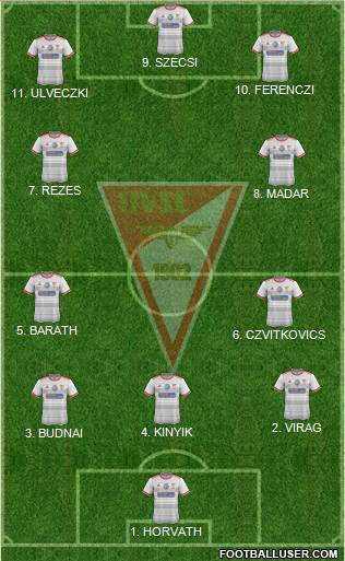 Debreceni VSC Formation 2023