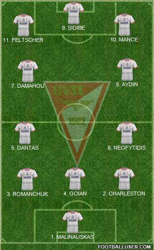 Debreceni VSC Formation 2023