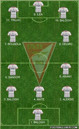 Debreceni VSC Formation 2023