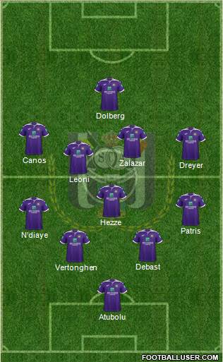 RSC Anderlecht 4-3-3 football formation