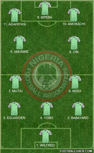 Nigeria Formation 2023