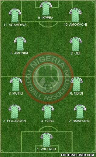 Nigeria 4-3-2-1 football formation