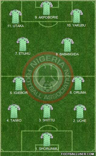 Nigeria Formation 2023