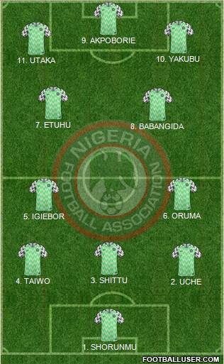 Nigeria football formation