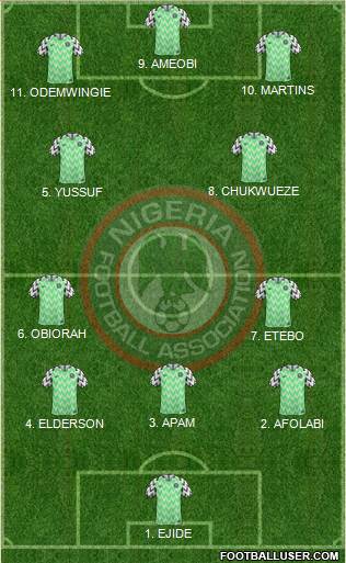 Nigeria 4-2-1-3 football formation