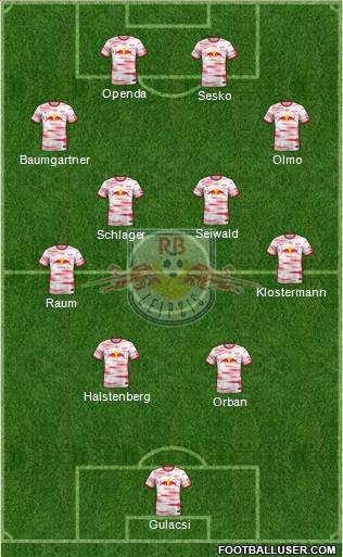 RasenBallsport Leipzig football formation