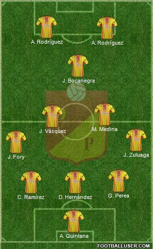 CS Deportivo Pereira Formation 2023