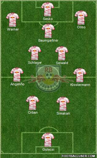 RasenBallsport Leipzig football formation