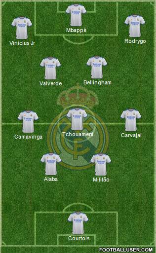 Real Madrid C.F. Formation 2023