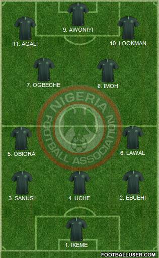 Nigeria football formation