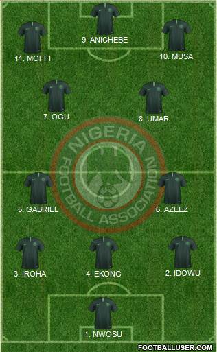 Nigeria football formation