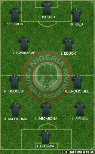 Nigeria Formation 2023