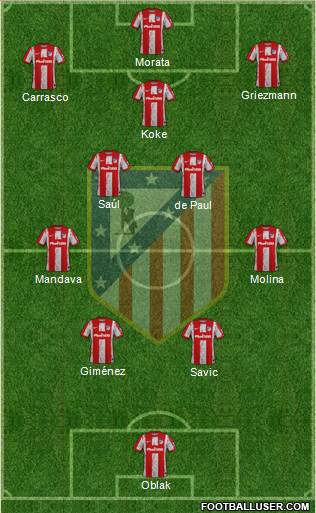 C. Atlético Madrid S.A.D. football formation