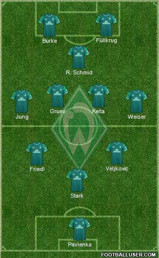 Werder Bremen football formation