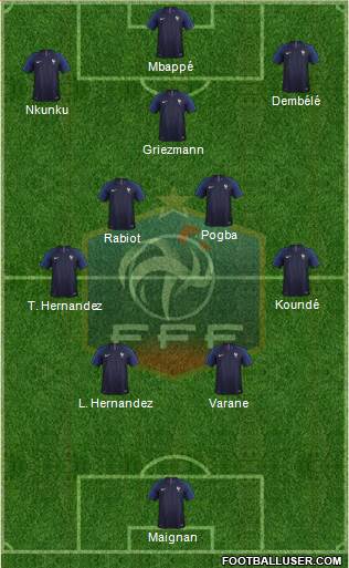 France football formation