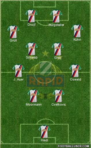 SK Rapid Wien football formation