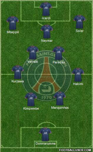 Paris Saint-Germain Formation 2023