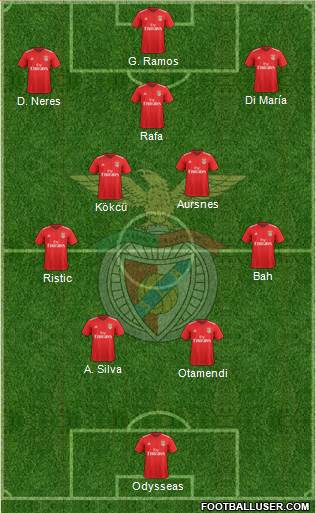 Sport Lisboa e Benfica - SAD 4-5-1 football formation