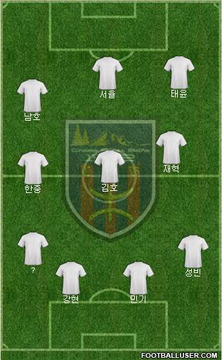 Chabab Aurès Batna football formation