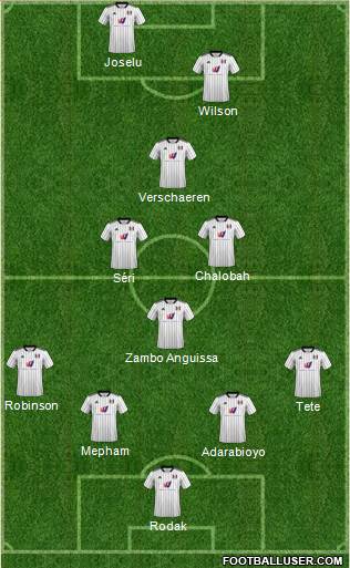 Fulham 4-4-2 football formation