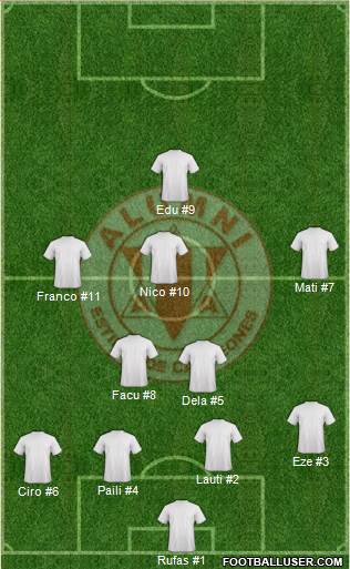 Alumni de Villa María Formation 2023