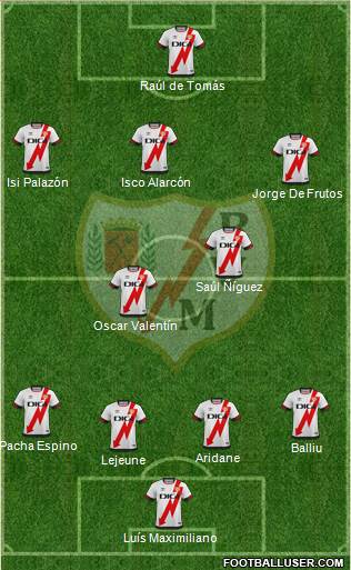 Rayo Vallecano de Madrid S.A.D. football formation