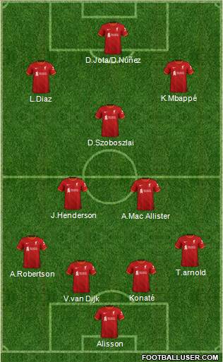 Liverpool Formation 2023