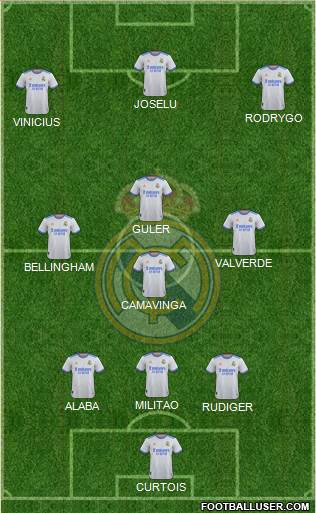 Real Madrid C.F. Formation 2023