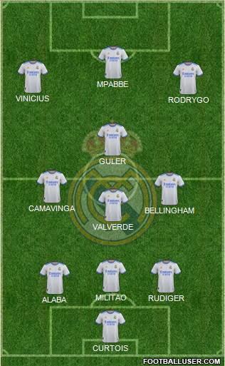 Real Madrid C.F. Formation 2023