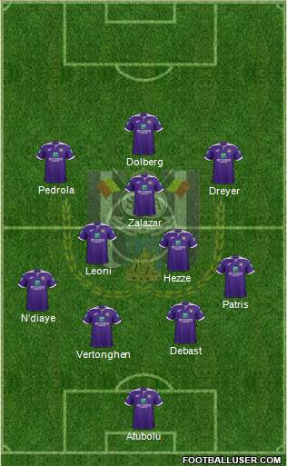 RSC Anderlecht Formation 2023