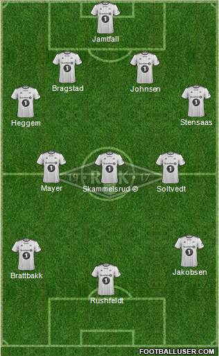 Rosenborg BK 4-3-3 football formation