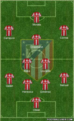 C. Atlético Madrid S.A.D. football formation