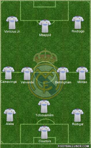 Real Madrid C.F. Formation 2023