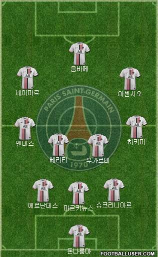 Paris Saint-Germain Formation 2023