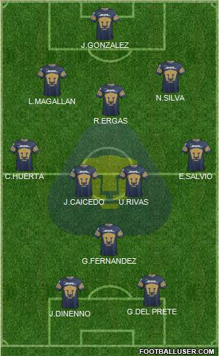 Club de Fútbol Universidad football formation