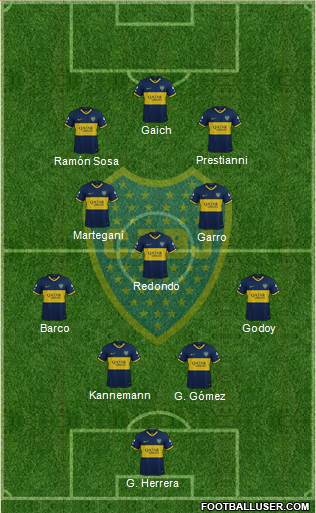 Boca Juniors Formation 2023