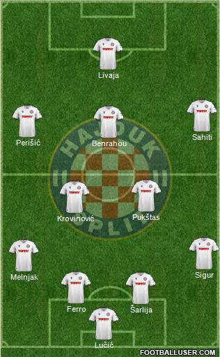 HNK Hajduk 4-2-3-1 football formation