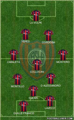 San Lorenzo de Almagro Formation 2023