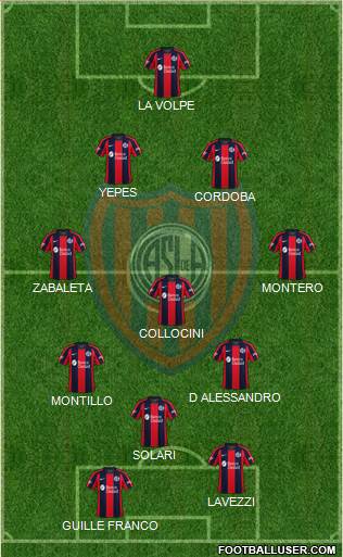 San Lorenzo de Almagro football formation