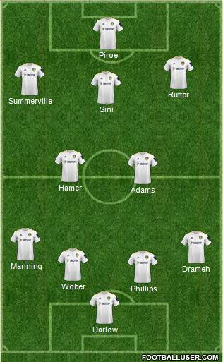 Leeds United 4-2-3-1 football formation