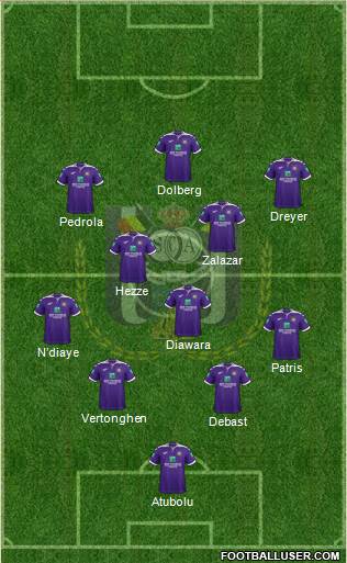 RSC Anderlecht football formation