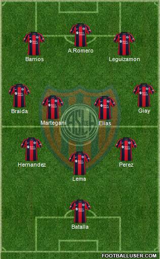 San Lorenzo de Almagro football formation