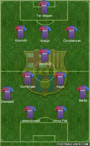 F.C. Barcelona Formation 2023