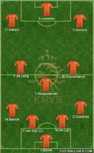 Holland Formation 2023