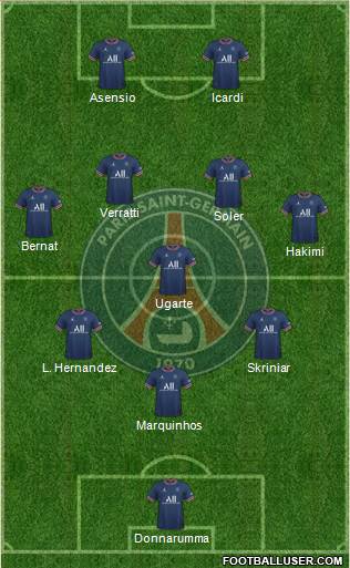 Paris Saint-Germain Formation 2023