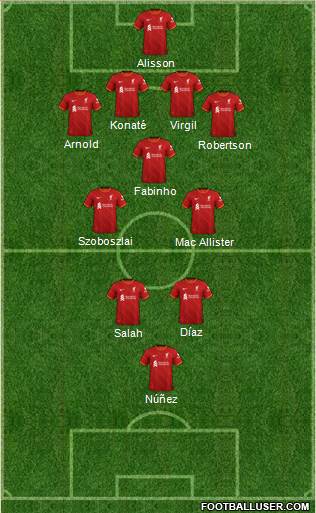 Liverpool Formation 2023