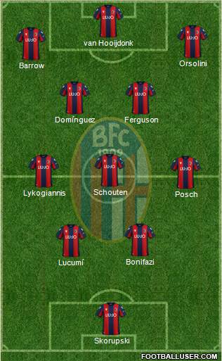 Bologna Formation 2023