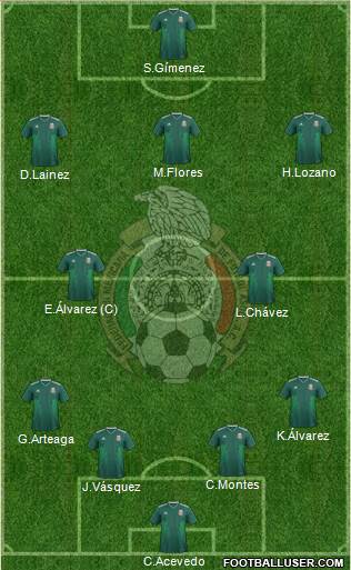 Mexico Formation 2023