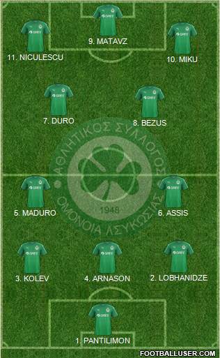 AS Omonoia Nicosia 4-2-3-1 football formation